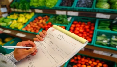 MERSİN’DE MARKET VE RESTORANLARA FİYAT  DENETİMİ YAPILDI.
