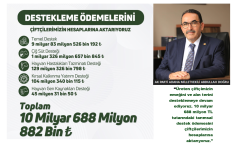 MİLLETVEKİLİ DOĞRU: 10 MİLYAR 688 MİLYON TL’LİK TARIMSAL DESTEK ÇİFTÇİLERİN HESAPLARINA YATIRILDI