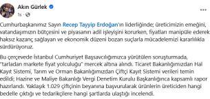22 İLDE FAHİŞ FİYAT OPERASYONU! MERSİN’DE LİSTEDE