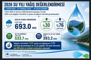 2026 SU YILINDA YAĞIŞLAR SON 66 YILIN EN YÜKSEK SEVİYESİNE ULAŞTI