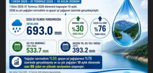 2026 SU YILINDA YAĞIŞLAR SON 66 YILIN EN YÜKSEK SEVİYESİNE ULAŞTI